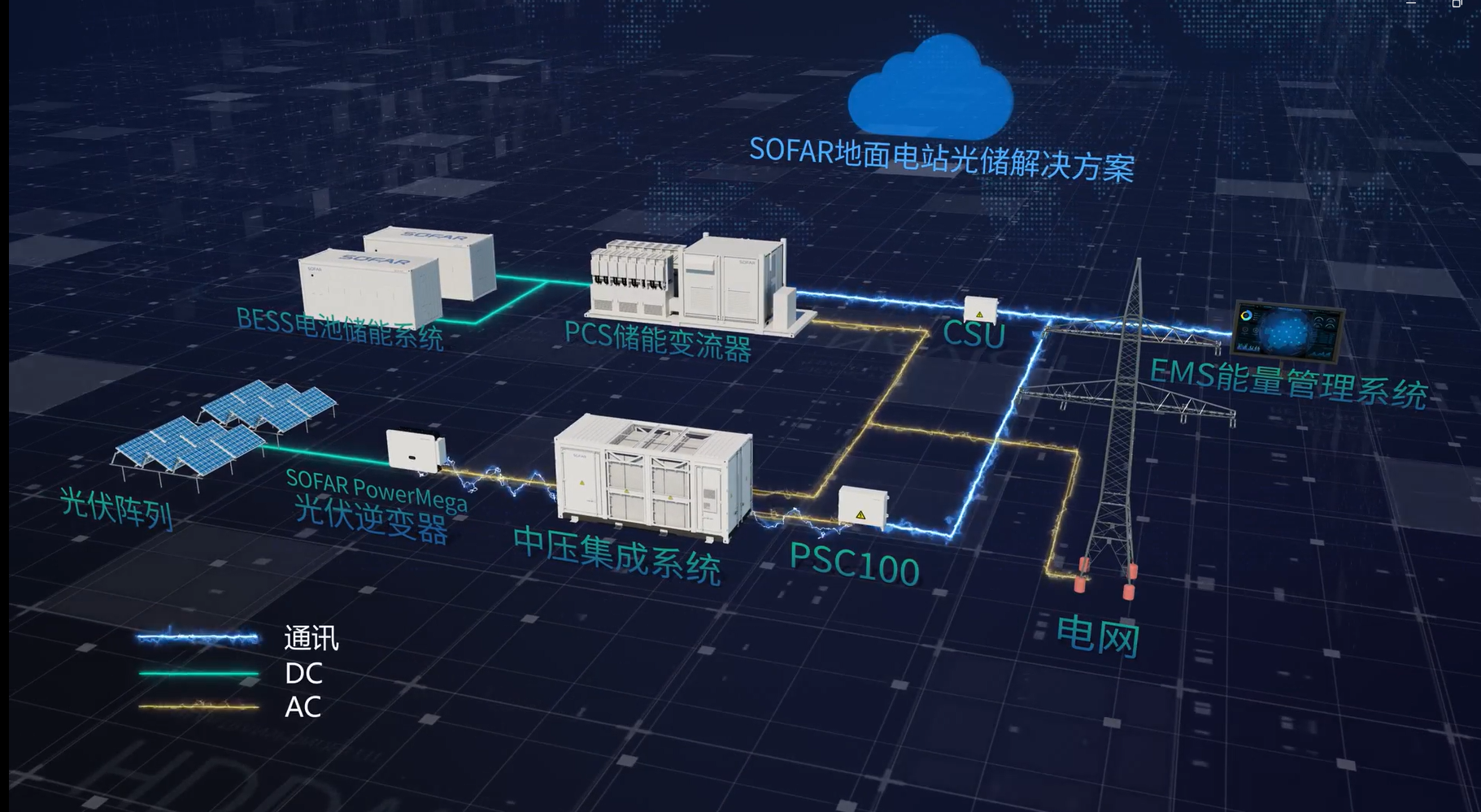 2121�Ƿ���(�й���)�����ٷ���վ